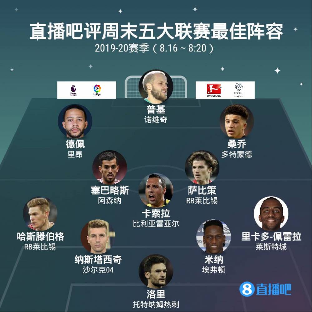 於世界足壇
