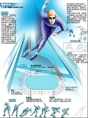 詹姆斯击地