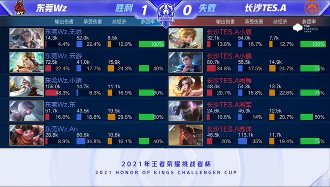 示出无可匹 示出无可匹